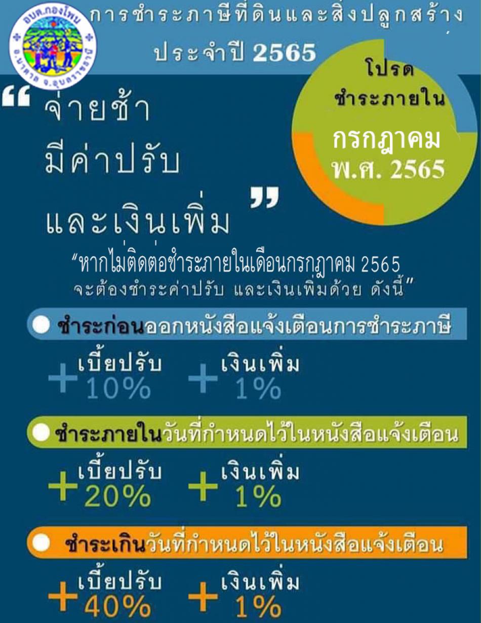 การชำระภาษีที่ดินและสิ่งปลูกสร้าง ประจำปี 2565 (แจ้งเตือนให้ชำระภาษีที่ดินและสิ่งปลูกสร้าง ประจำปี 2565)