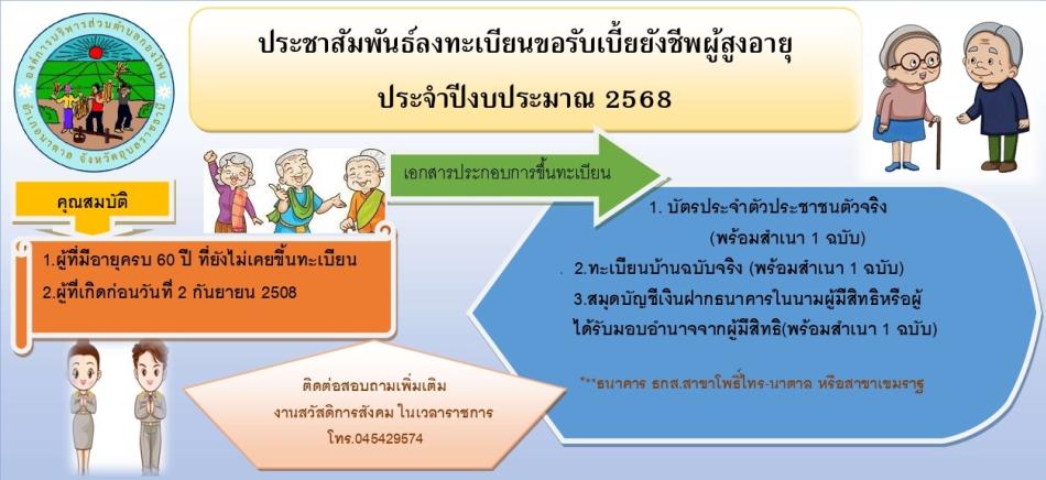 ประชาสัมพันธ์ลงทะเบียนผู้สูงอายุประจำปีงบประมาณ พ.ศ.2568